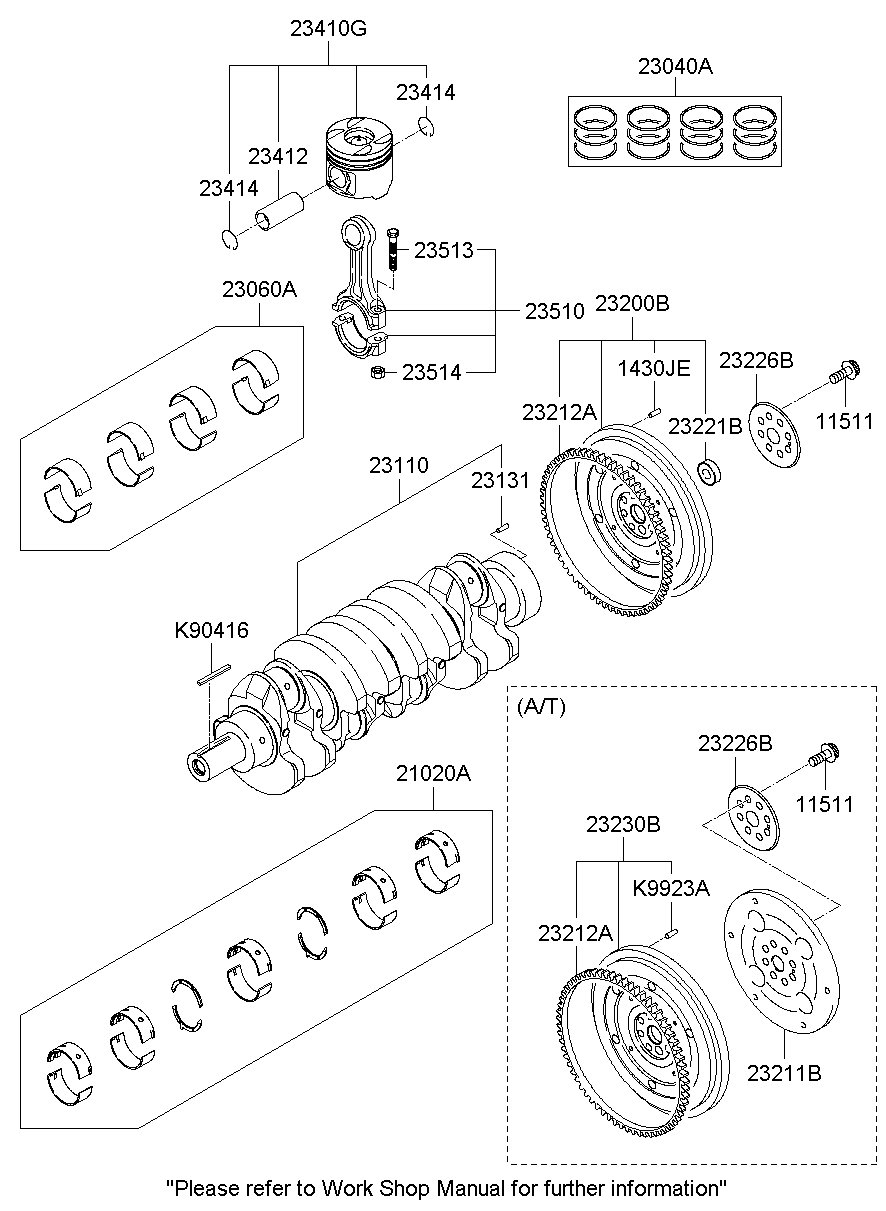 Cigüeñal y pistón