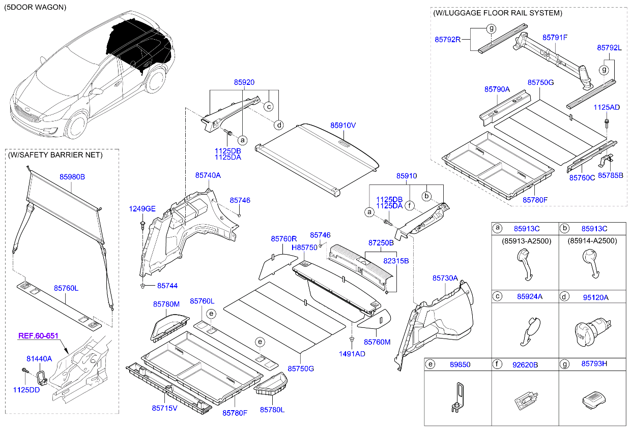 Luggage Compartment