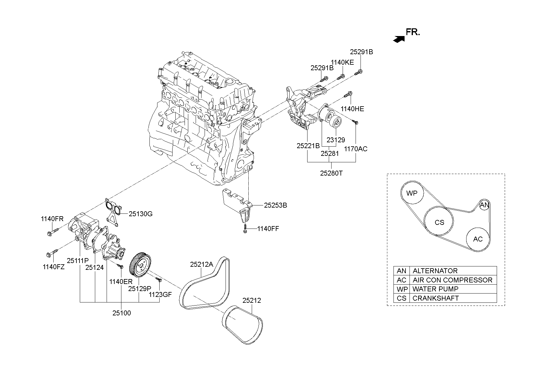 Coolant Pump