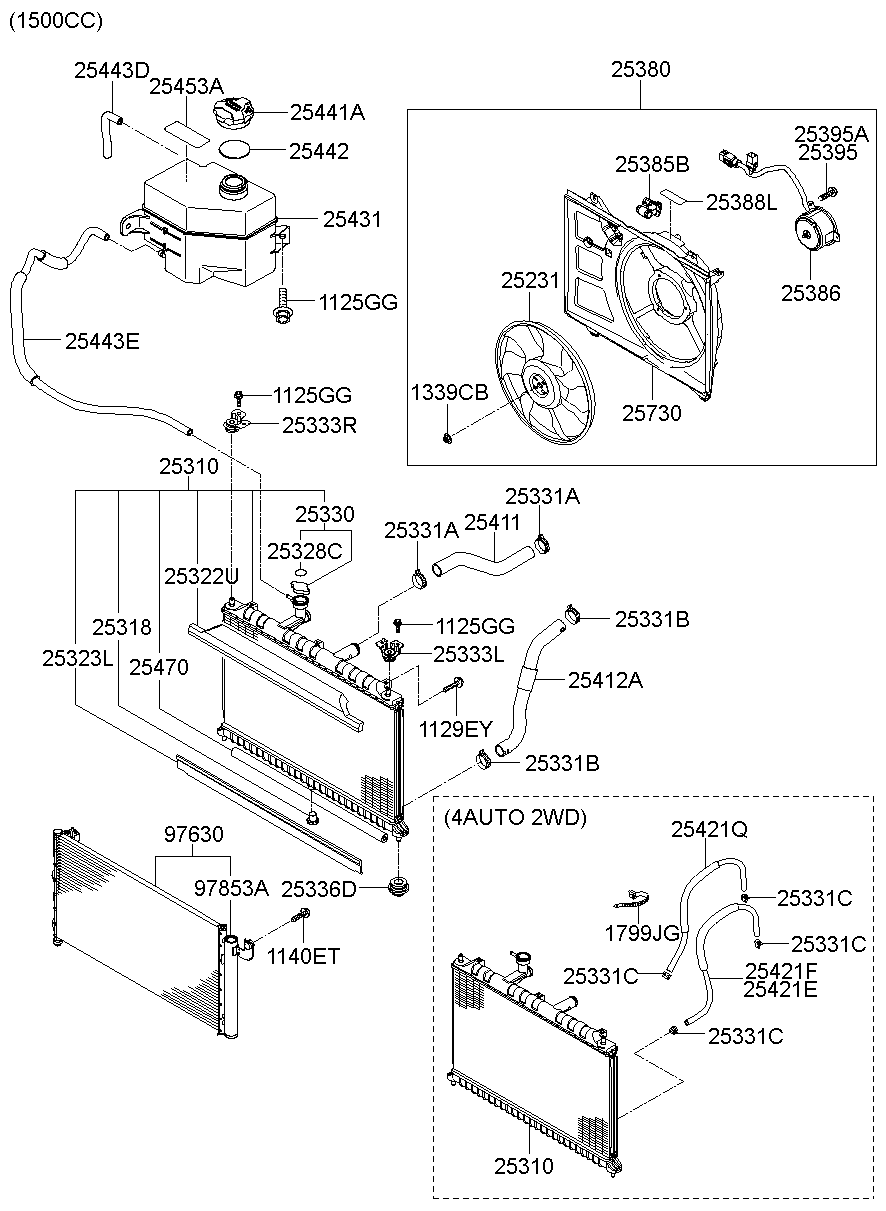 Sistema de enfriamiento del motor