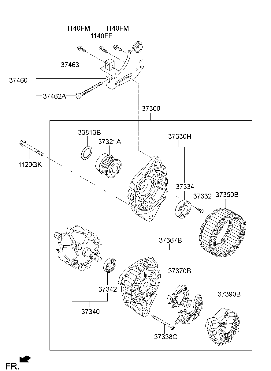 Alternador