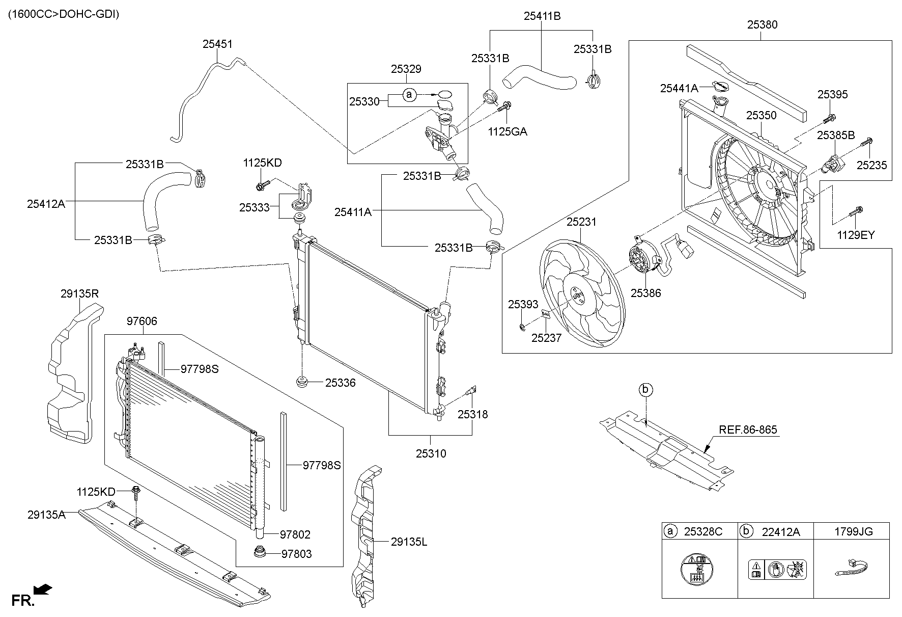 Engine Cooling System