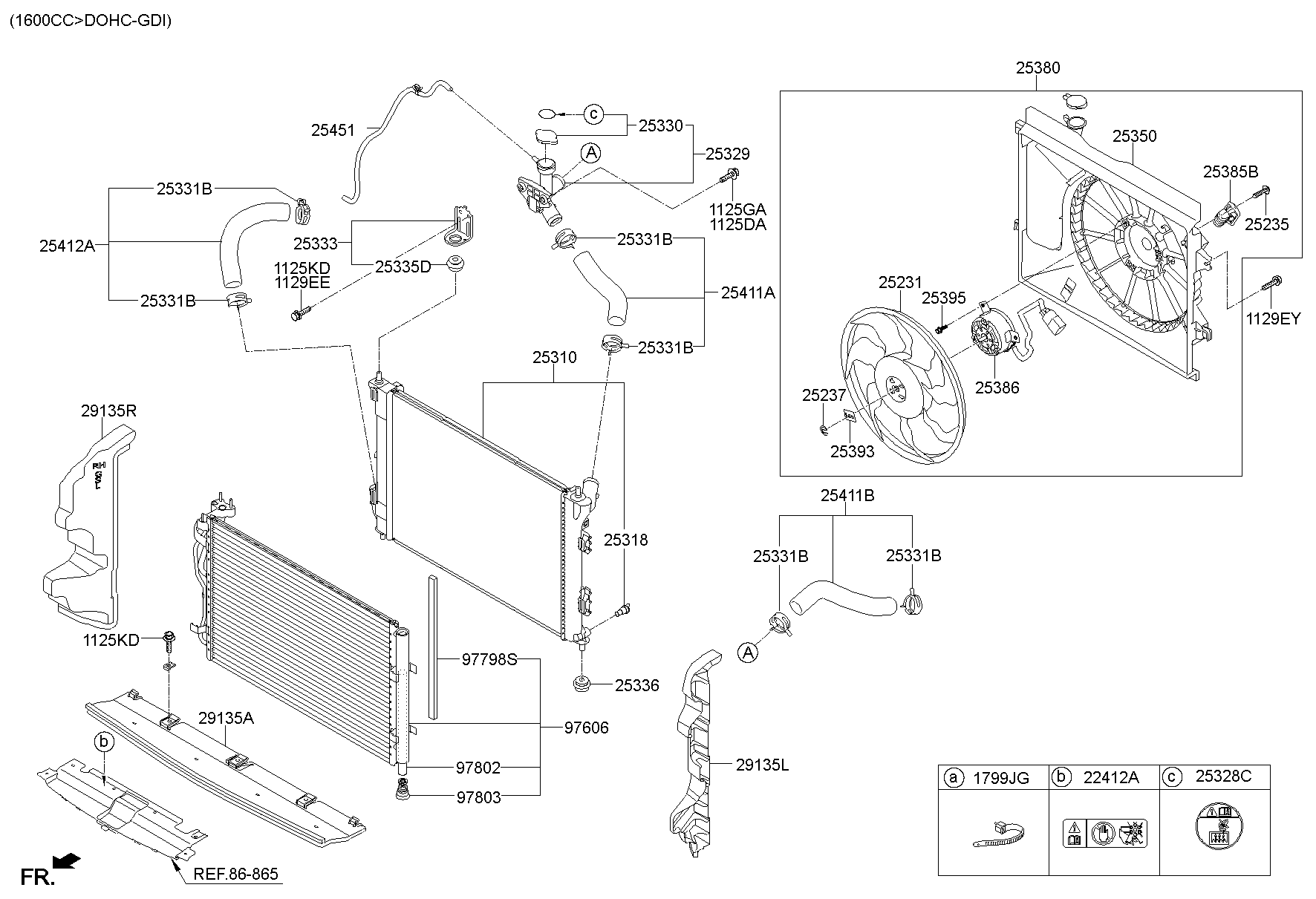 Engine Cooling System