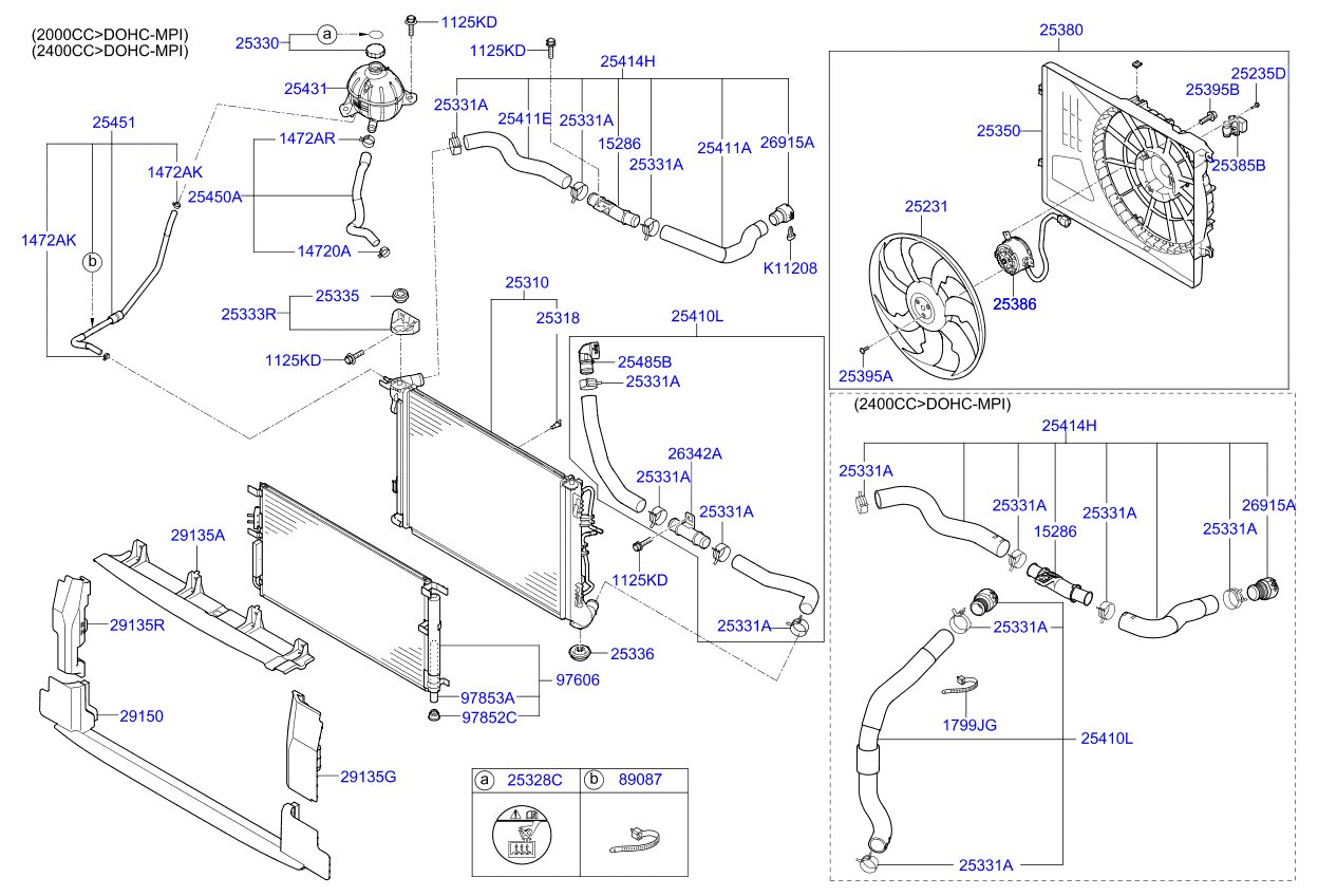 Engine Cooling System