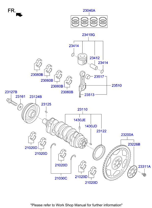 Crankshaft & Piston