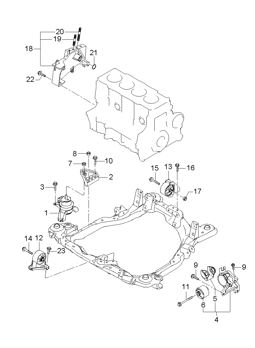 Engine Transaxle Mounting