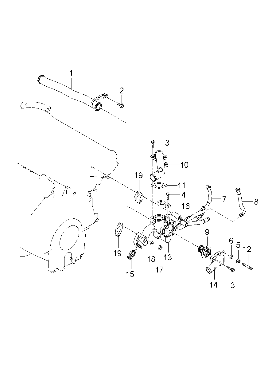 Coolant Hose & Pipe