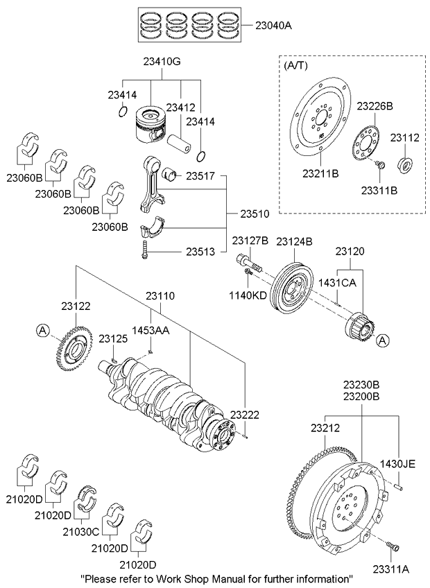 Cigüeñal y pistón