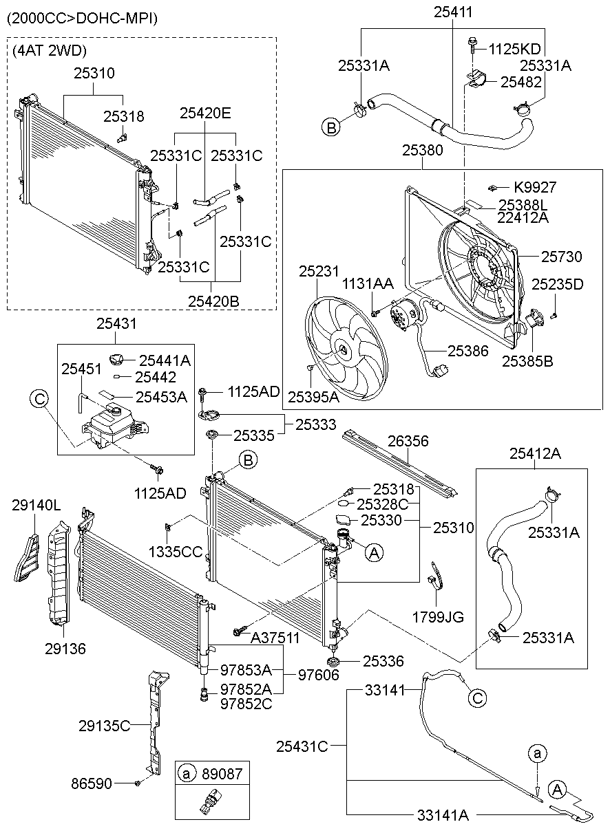 Sistema de enfriamiento del motor