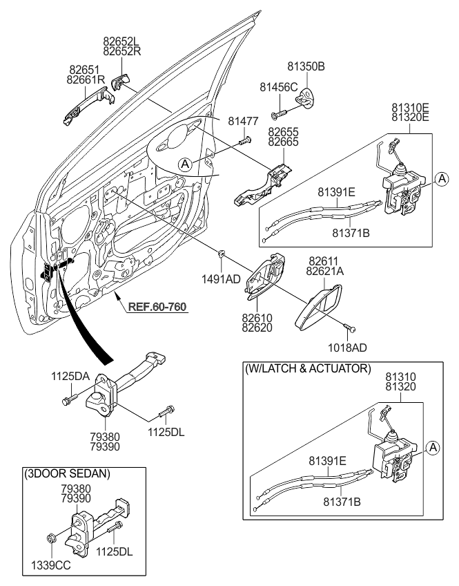 Bloqueo de la puerta principal