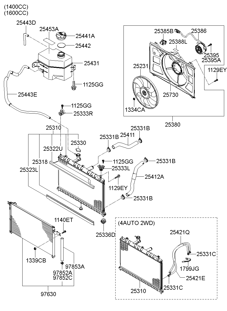 Sistema de enfriamiento del motor