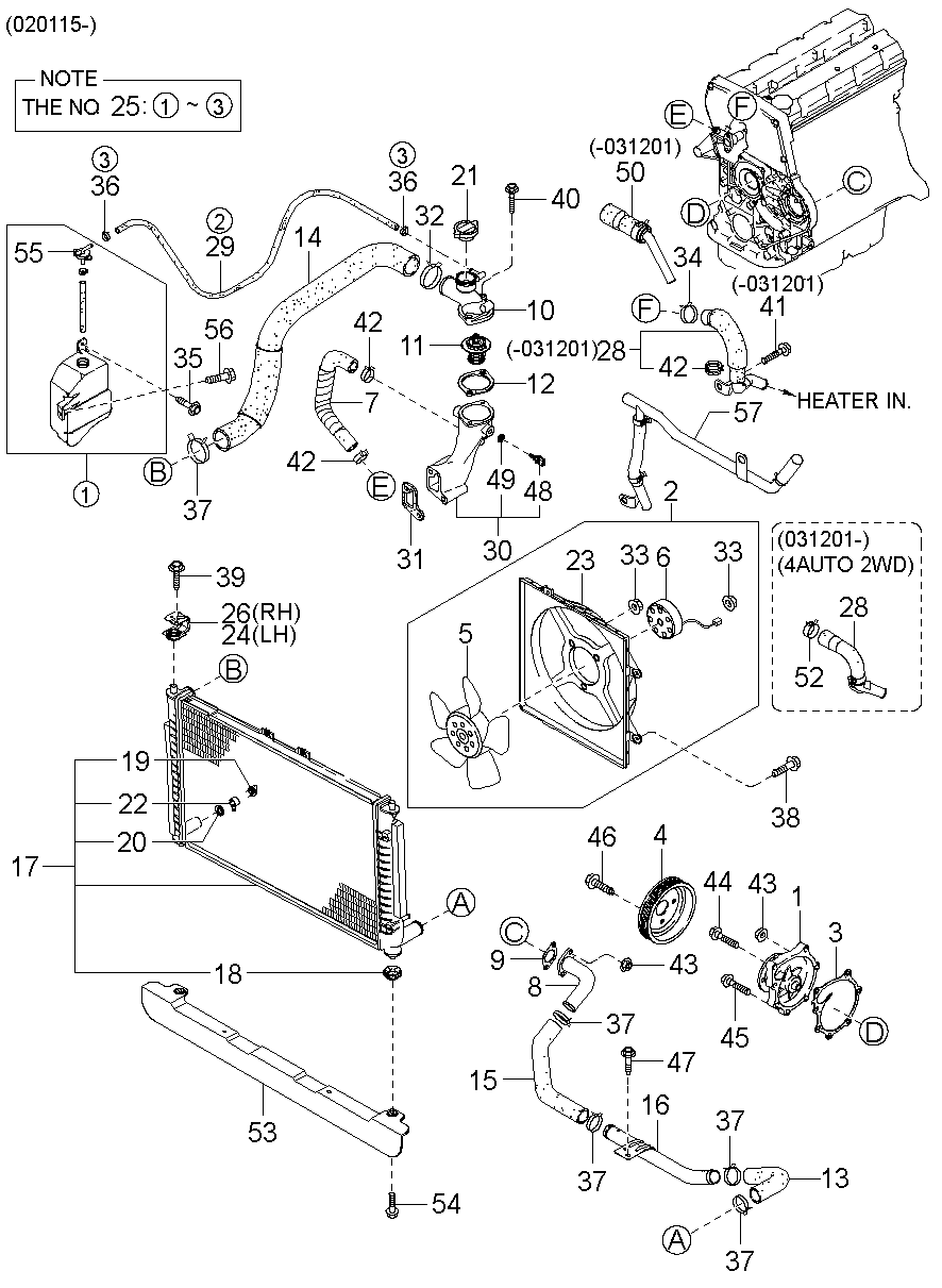 Cooling System
