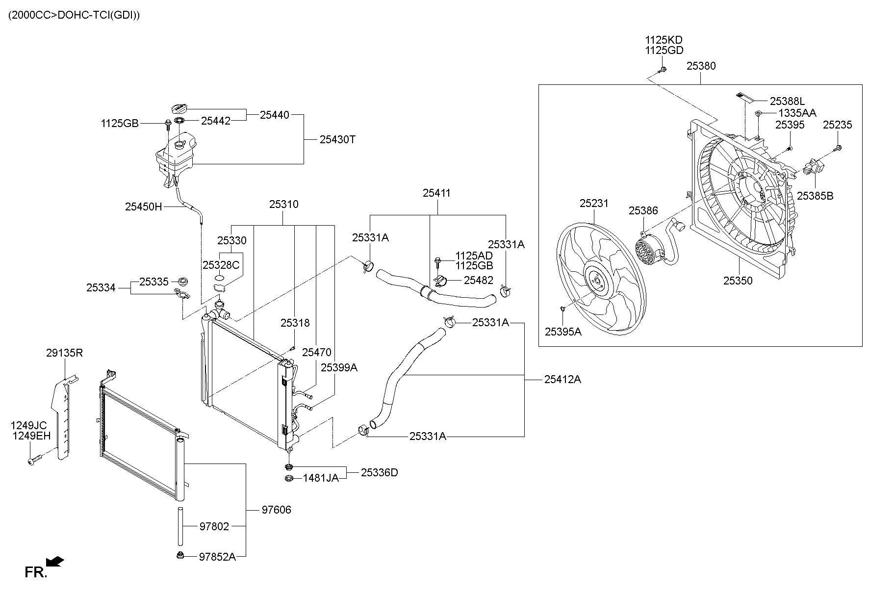 Engine Cooling System