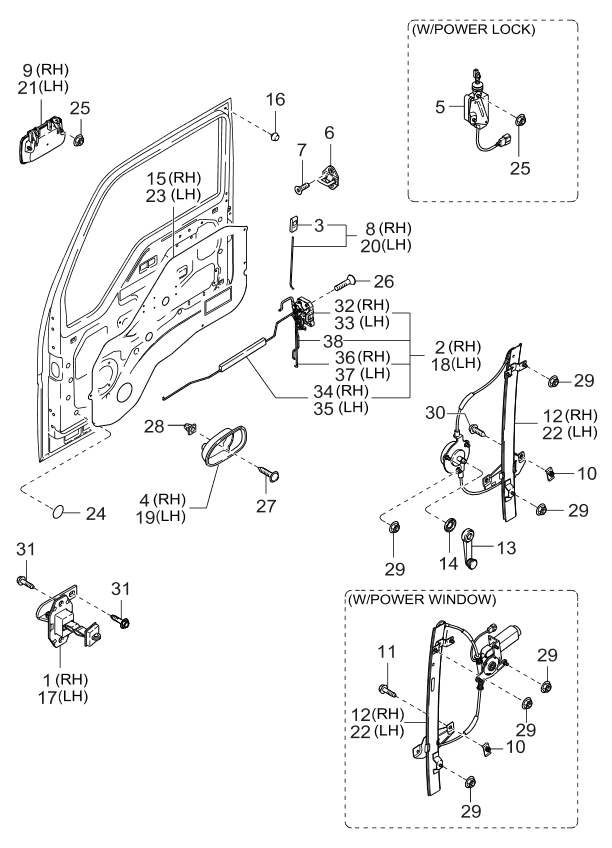 Mecanismo de puerta principal