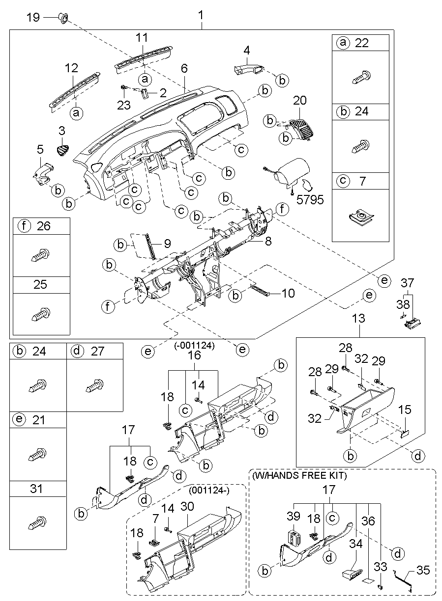 Dashboard, Related Parts