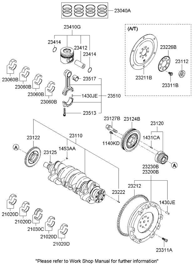 Cigüeñal y pistón