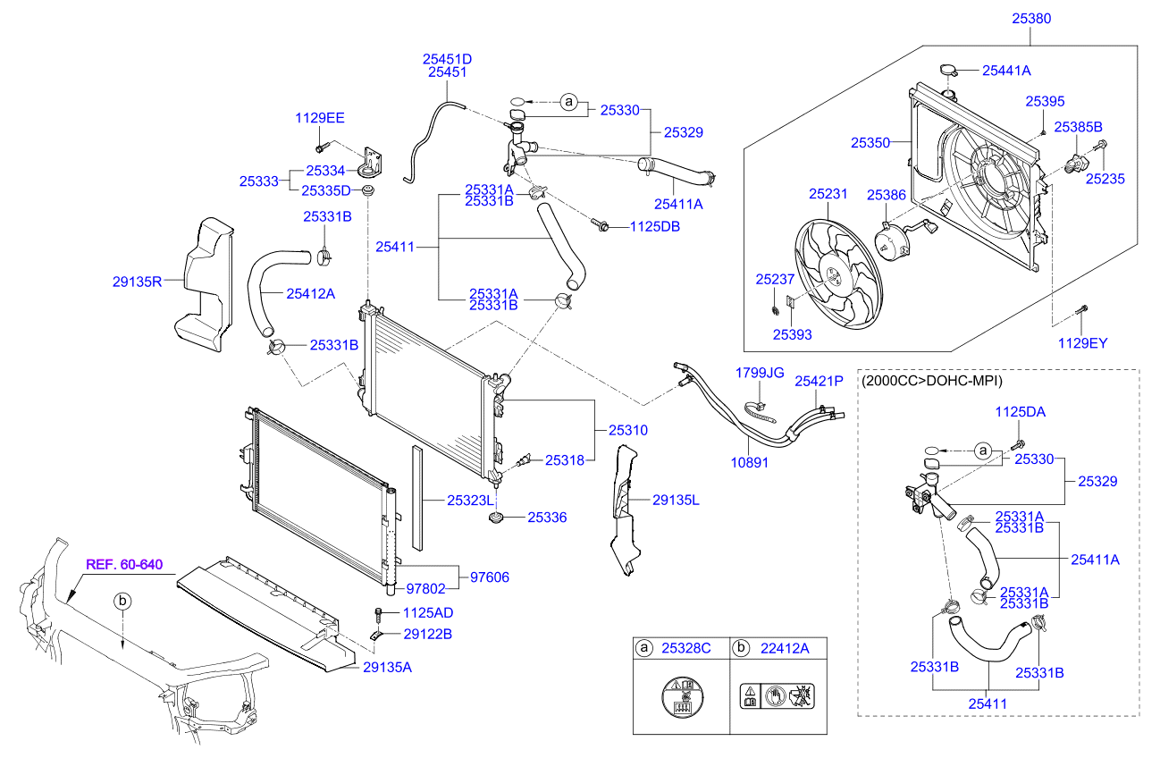 Engine Cooling System
