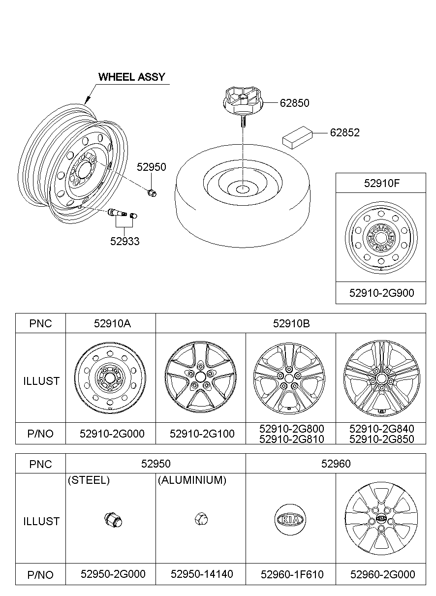 529601F250 Cap AssyWheel Hub Kia YoshiParts