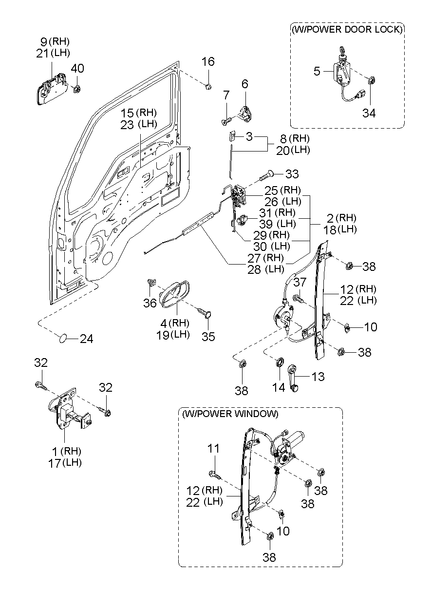 Mecanismo de puerta principal