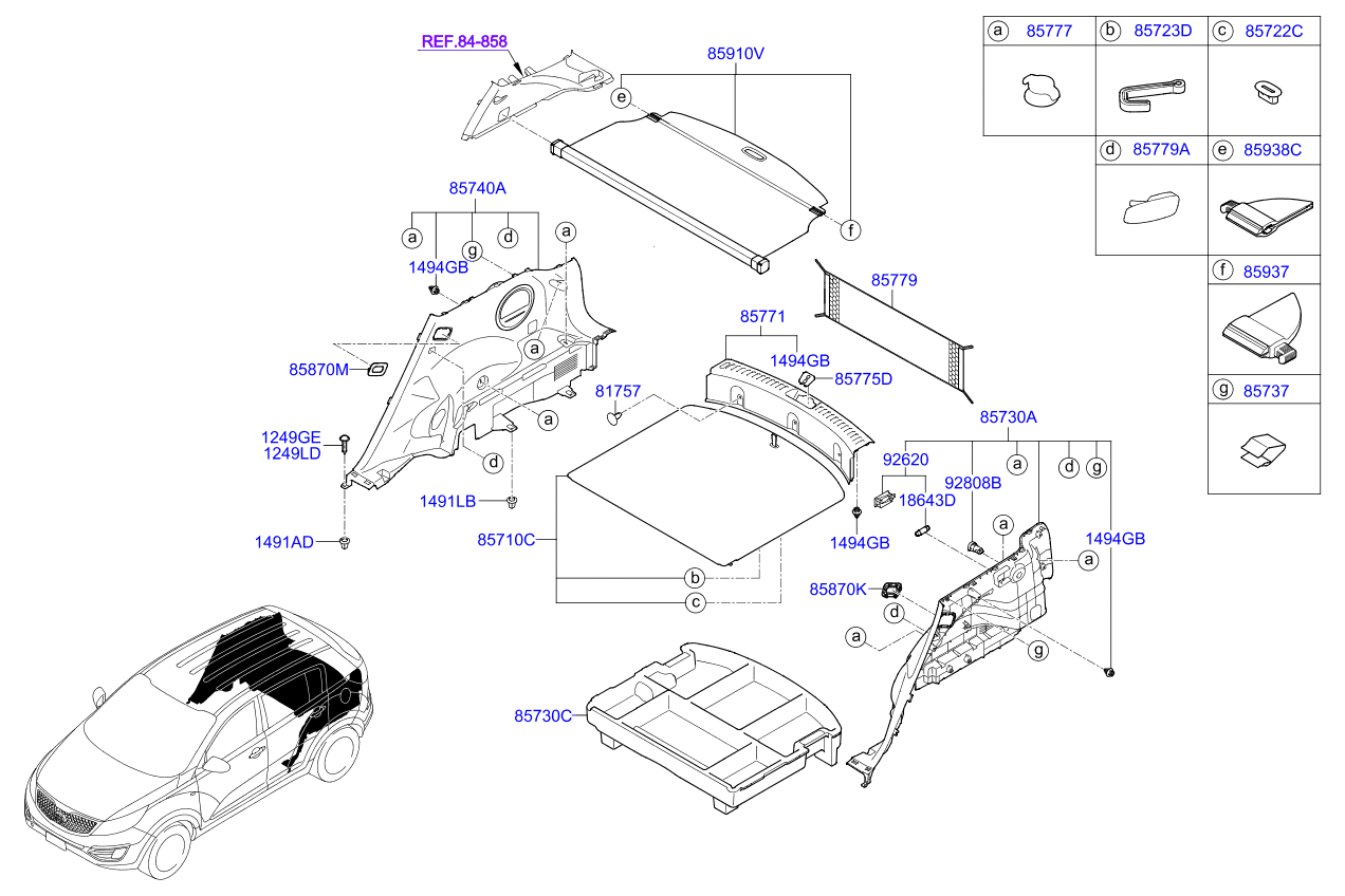 Luggage Compartment