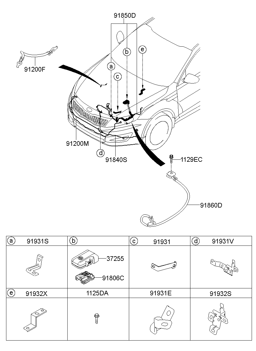 Miscellaneous Wiring
