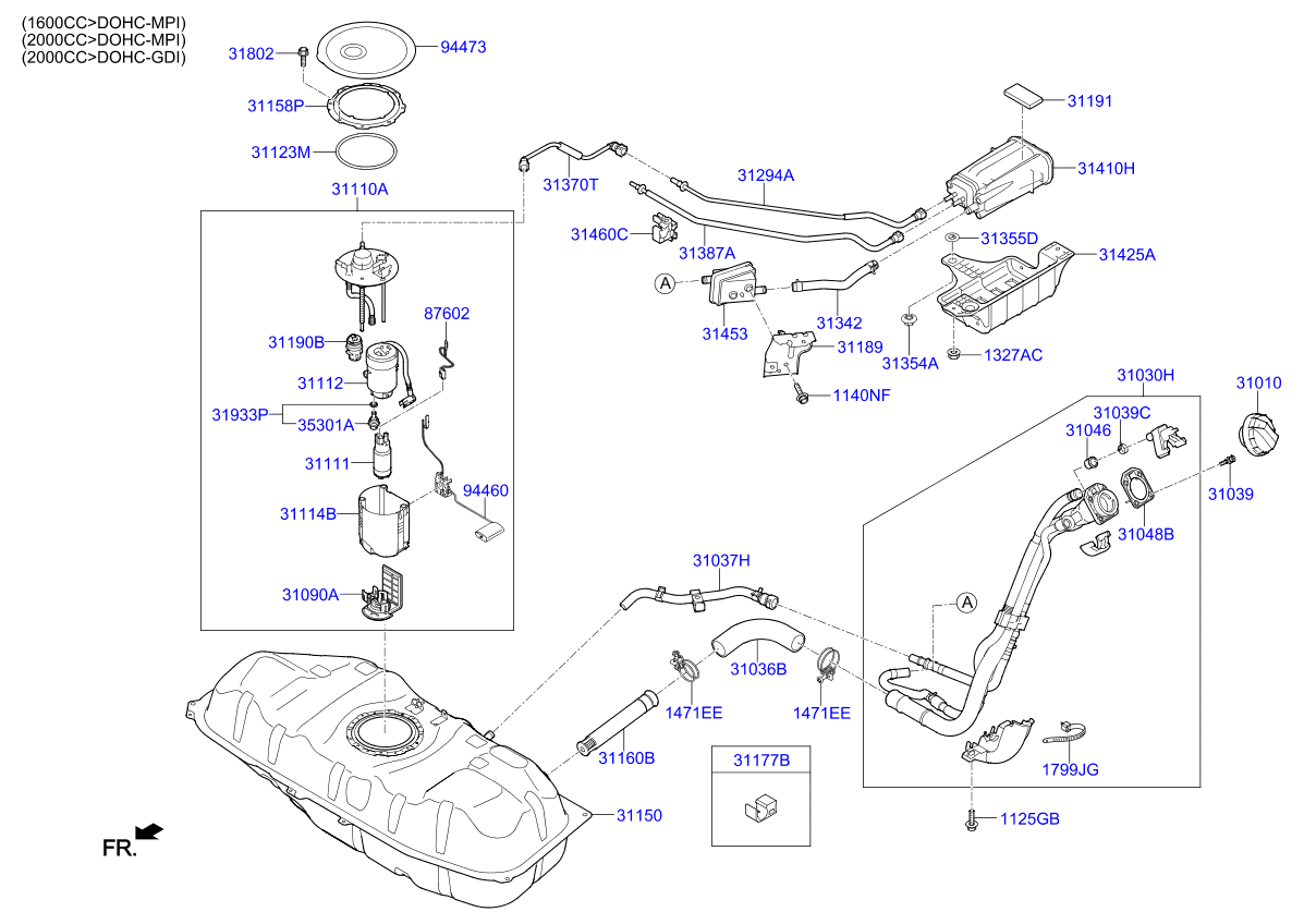 Fuel System