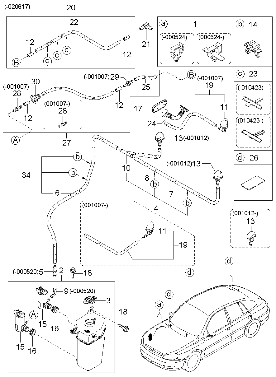Windshield Washer