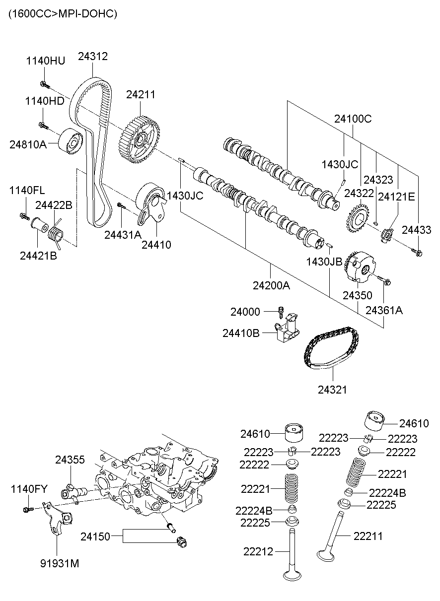 Camshaft & Valve