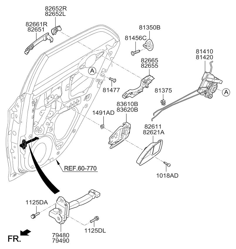 Bloqueo de la puerta trasera