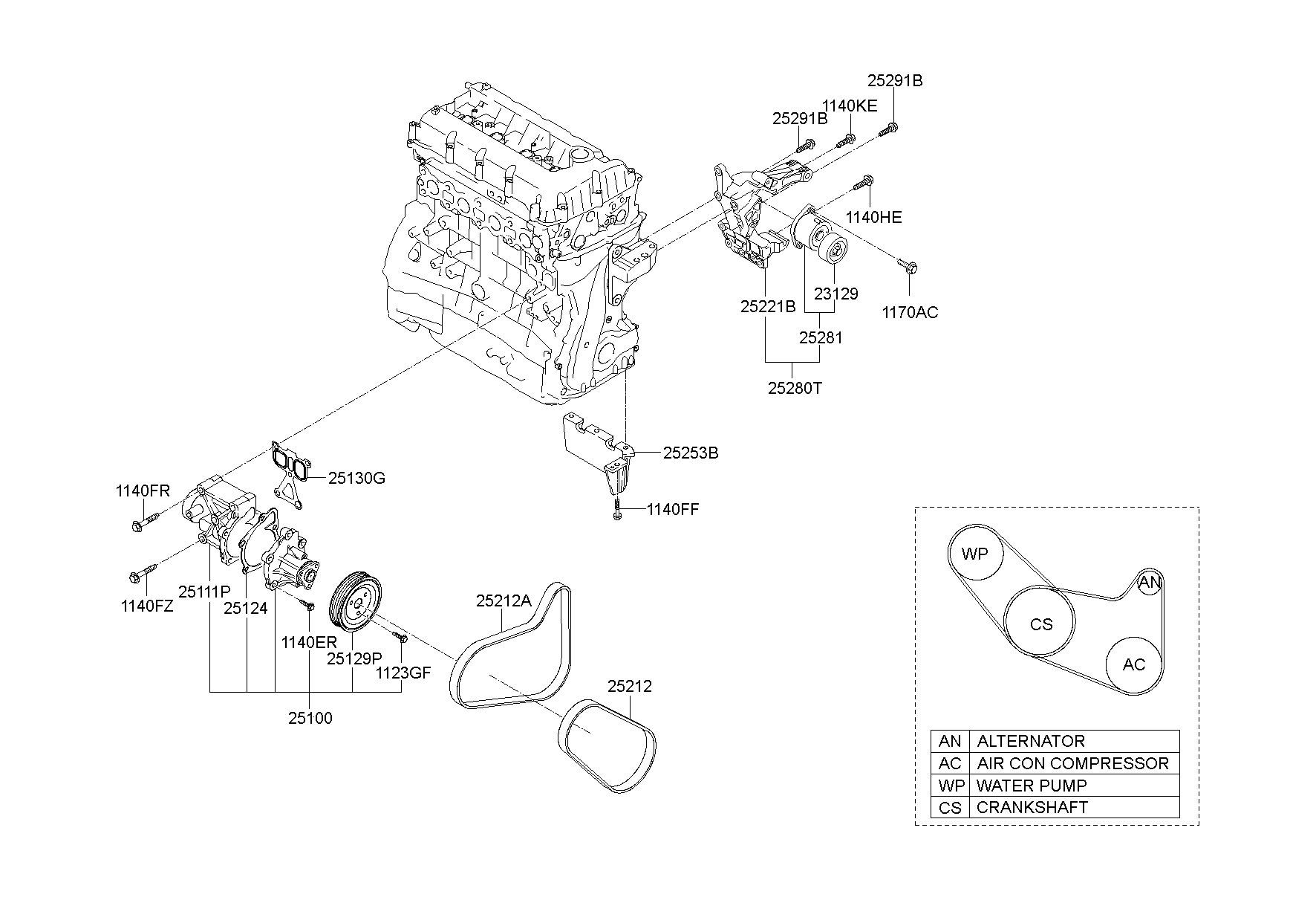 Coolant Pump