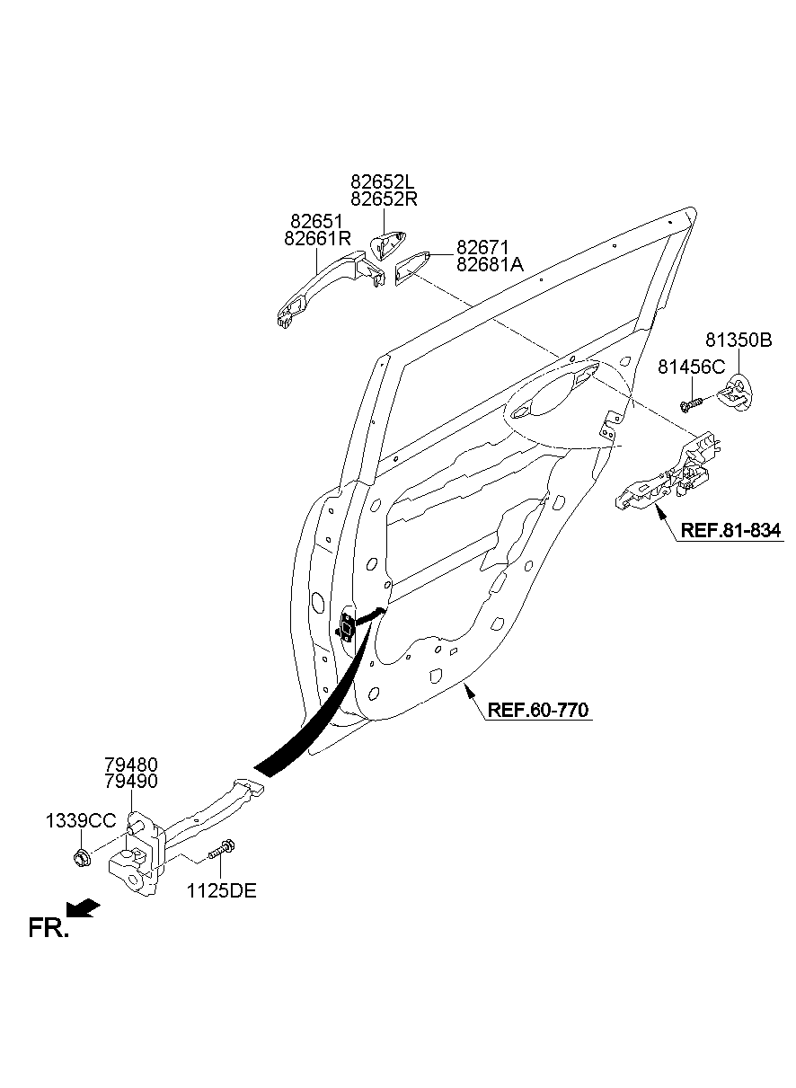 Rear Door Locking