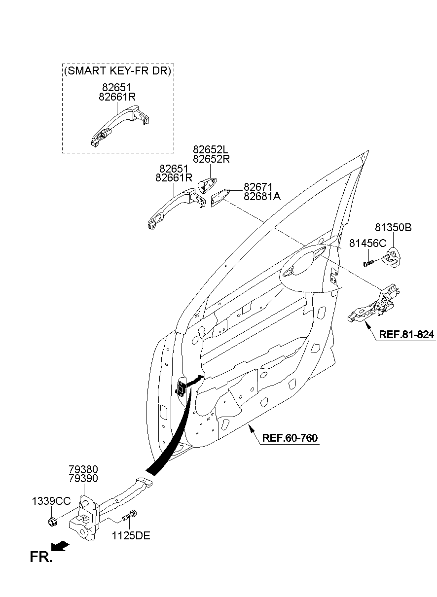 Front Door Locking