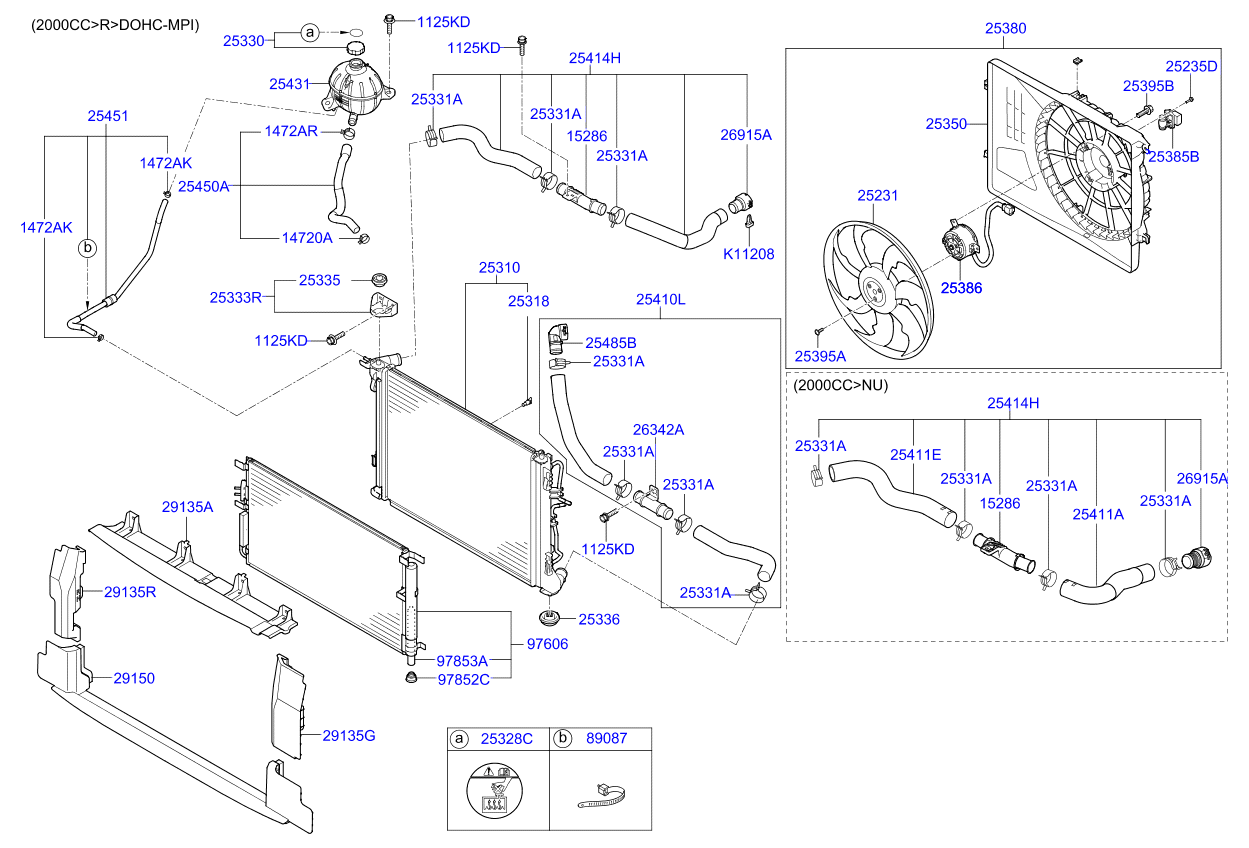Engine Cooling System