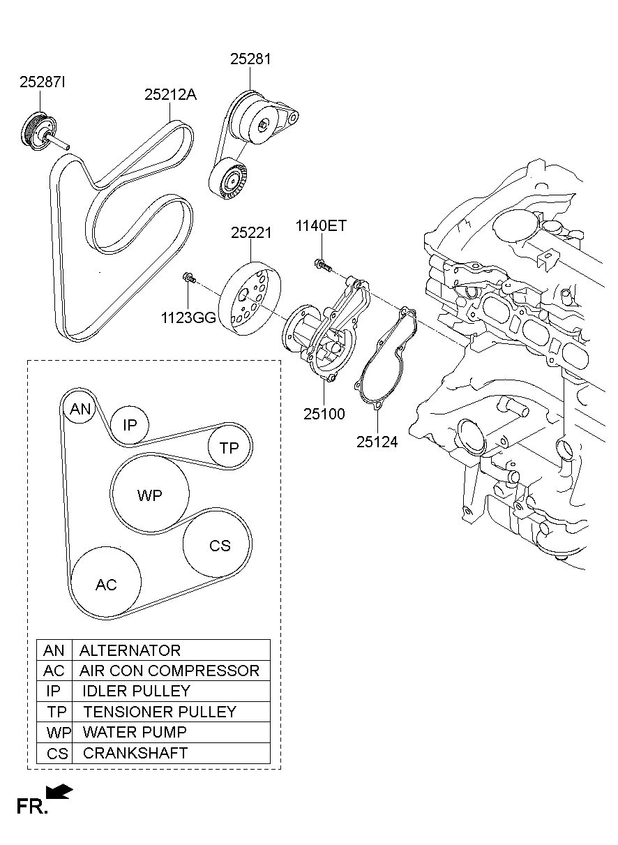 Coolant Pump