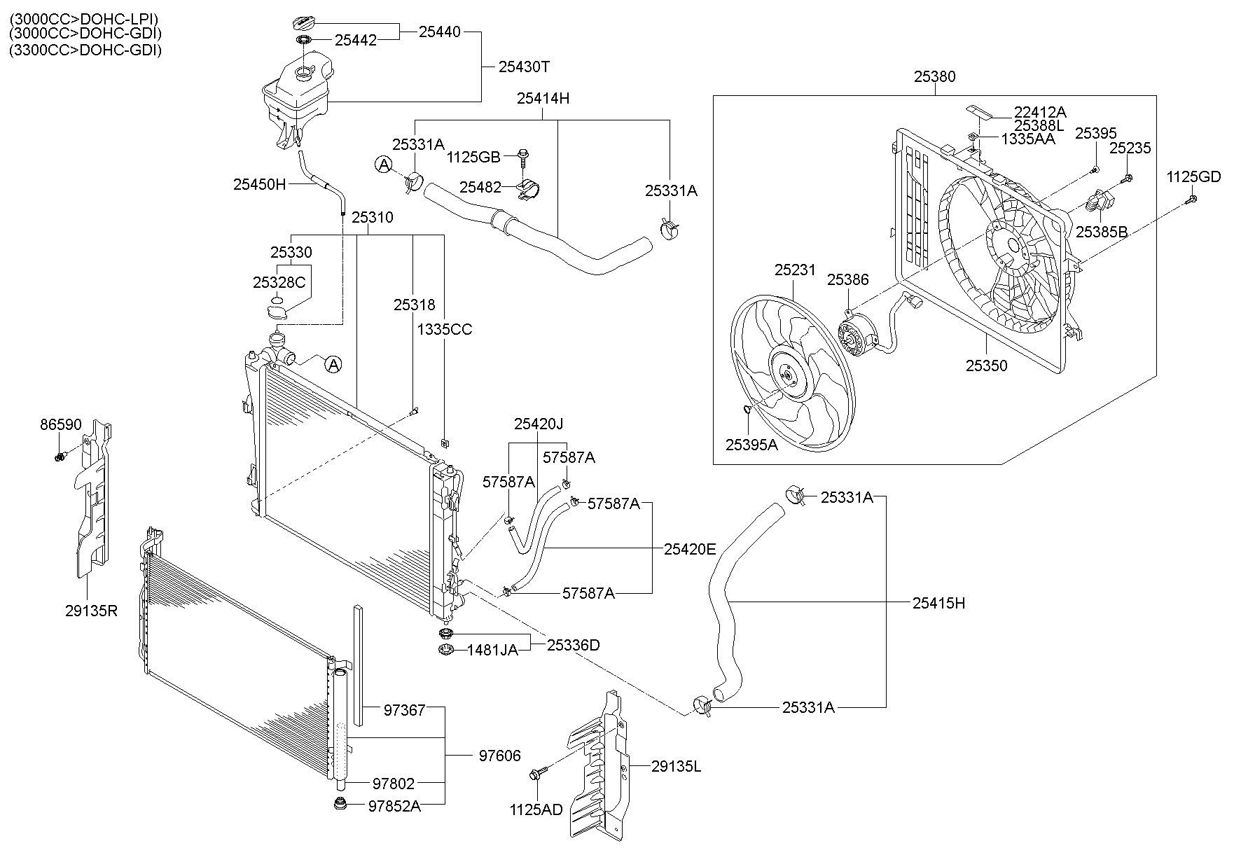Engine Cooling System