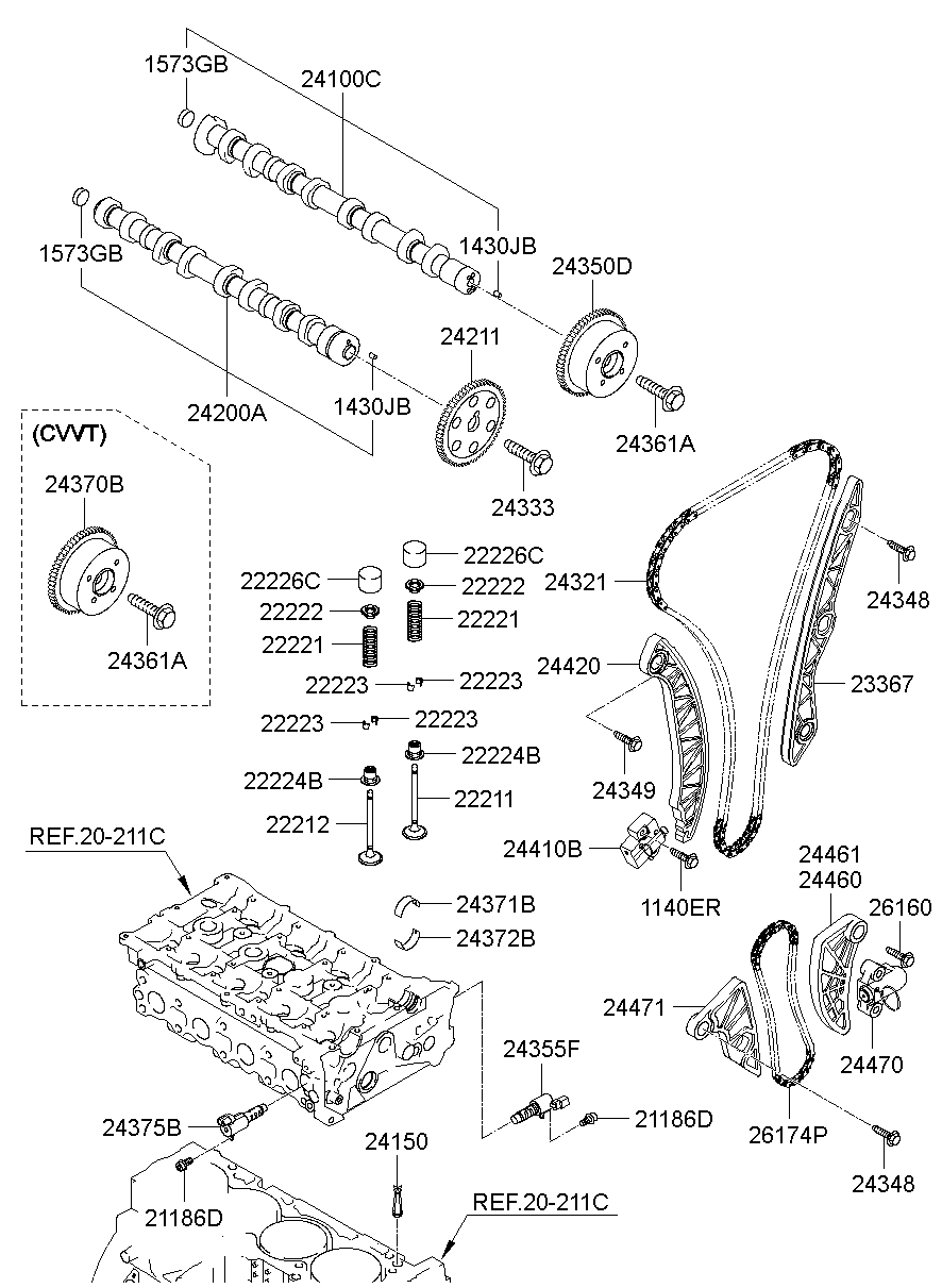 Camshaft & Valve