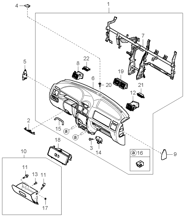 Dashboard Related Parts