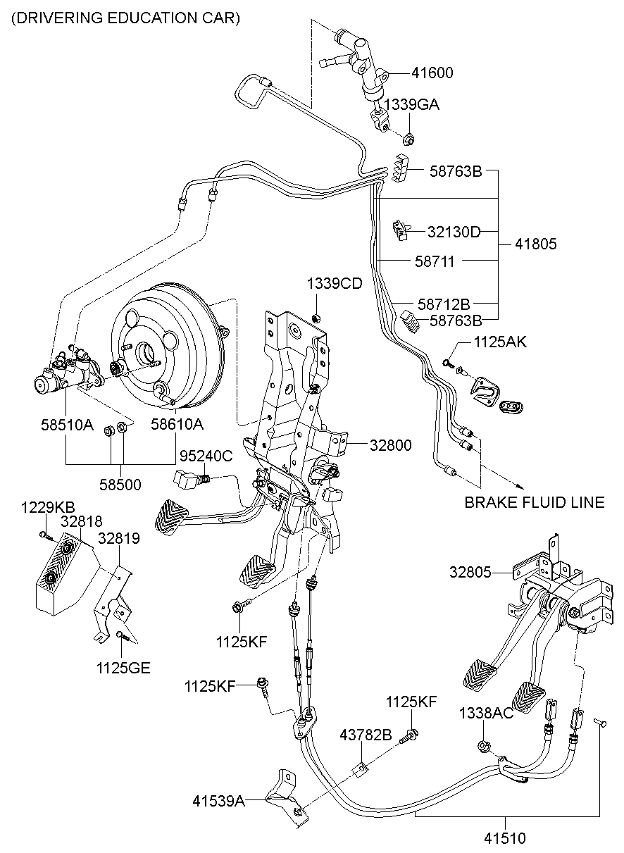 Pedal acelerador