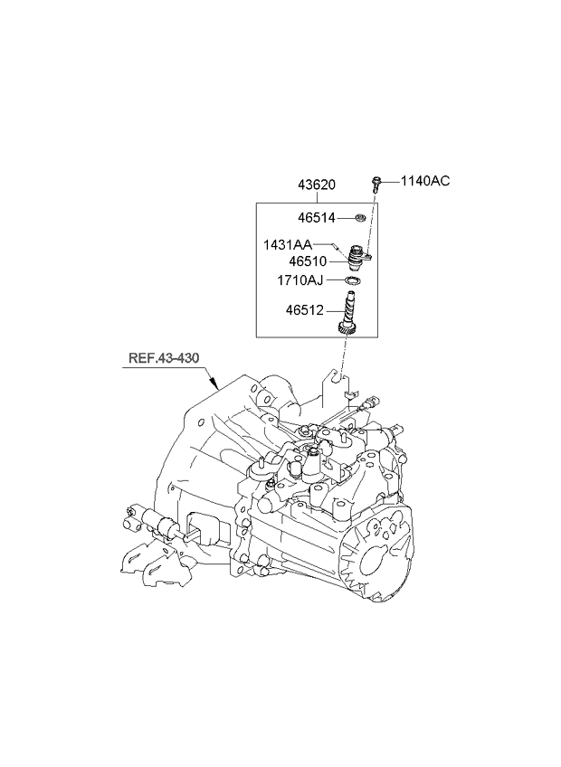 Speedometer Driven Gear (Manual)
