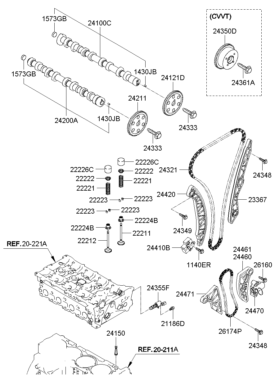 Camshaft & Valve