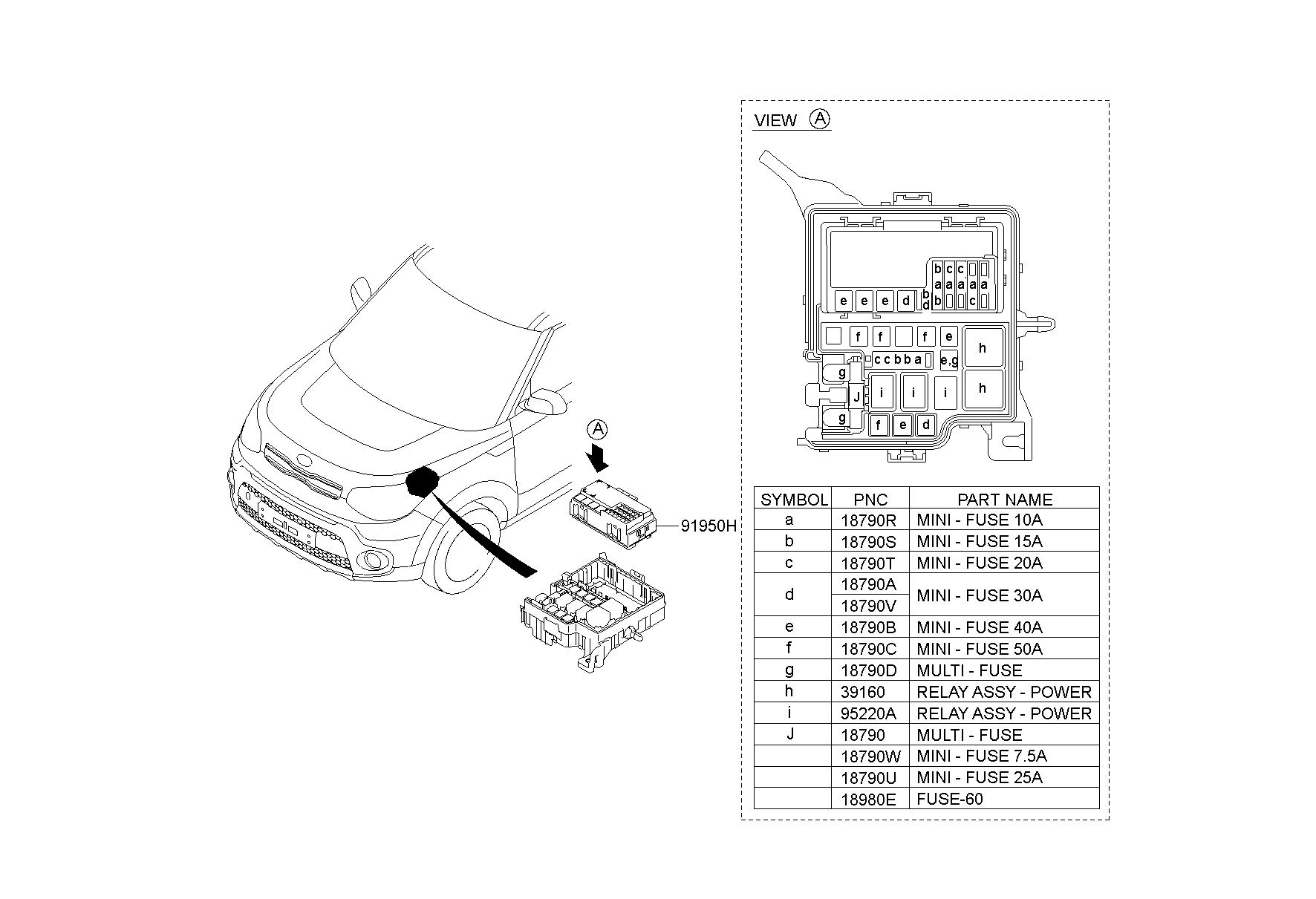 Wiring Control
