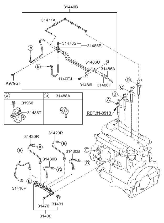 Fuel Line