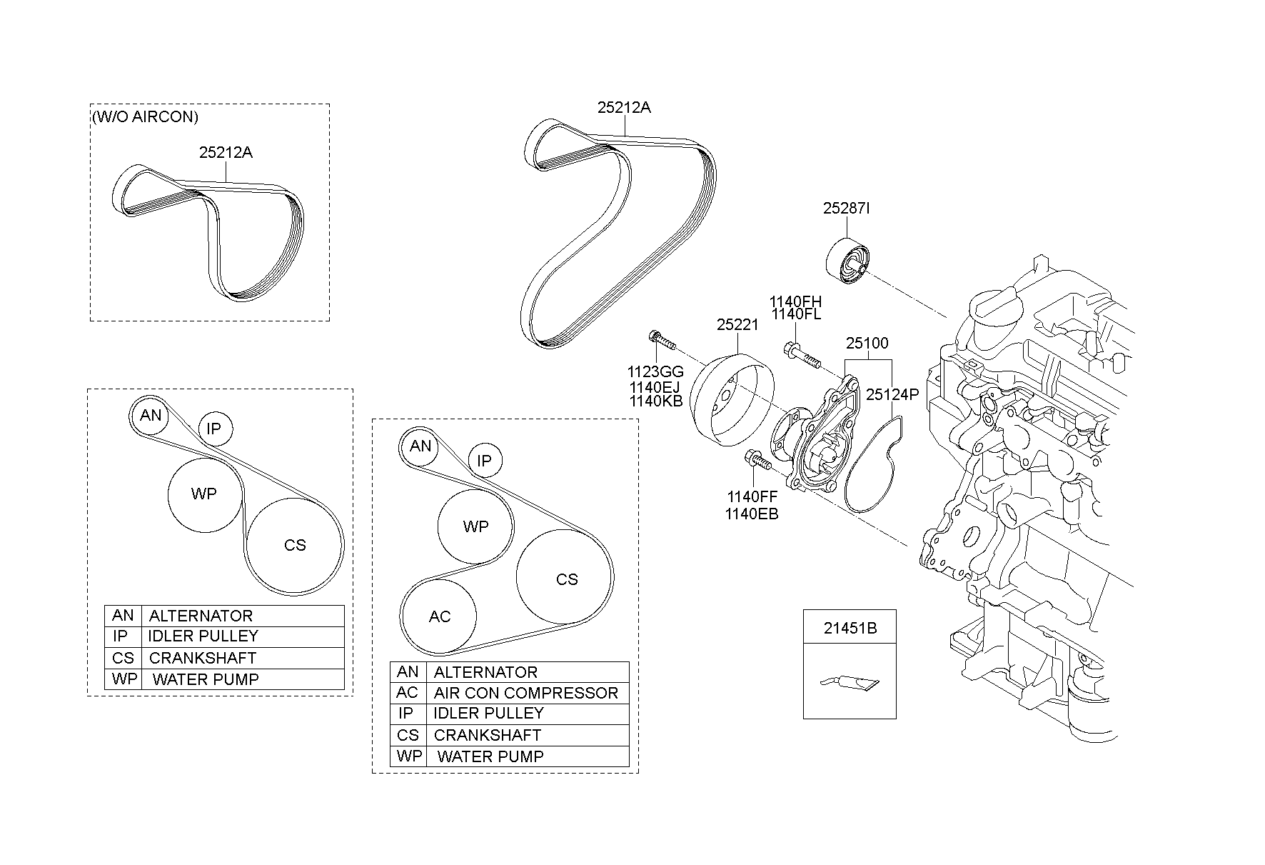 Coolant Pump