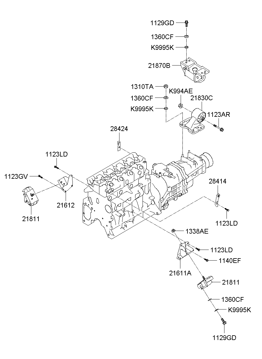 Engine Transaxle Mounting
