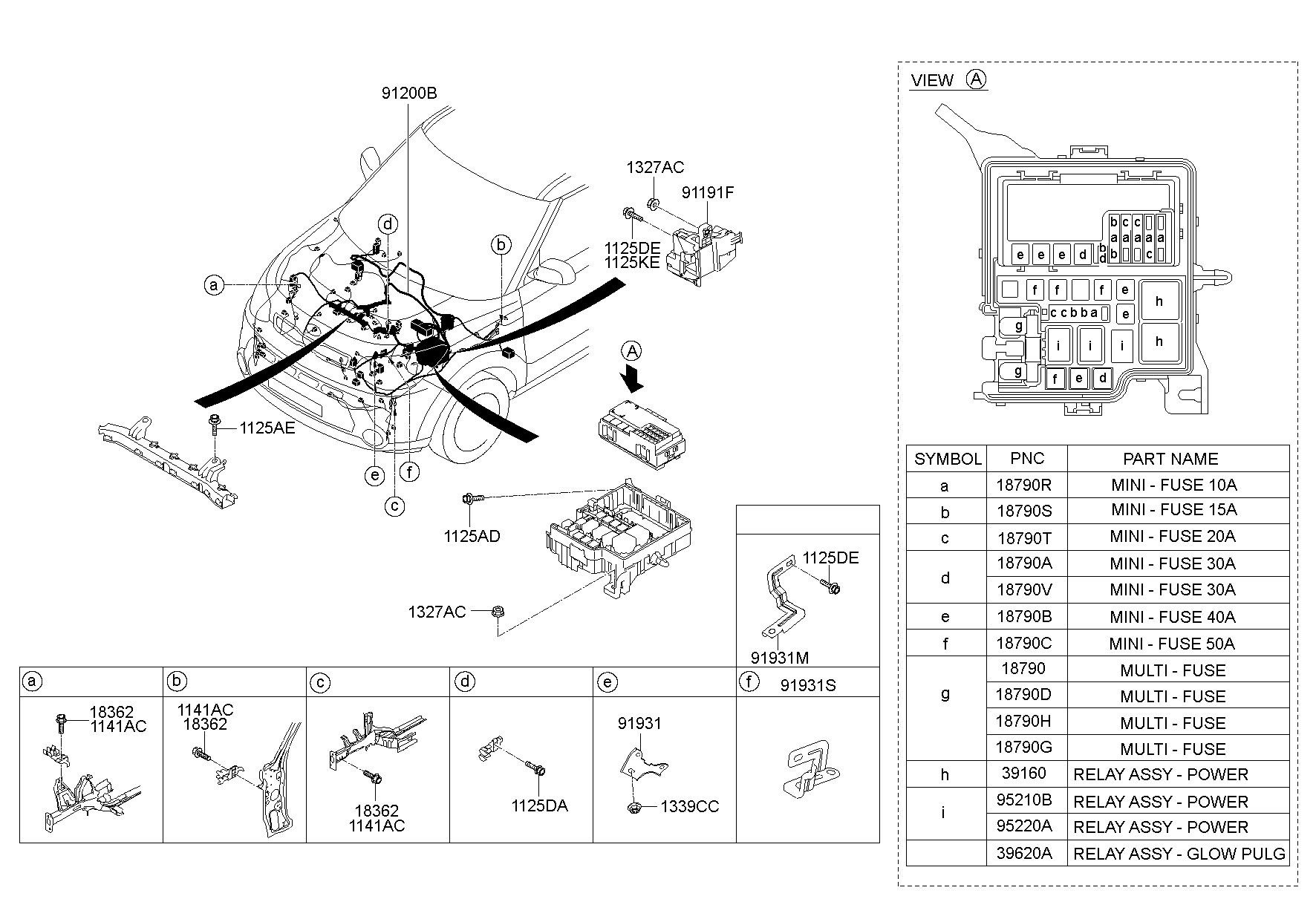 Wiring Control