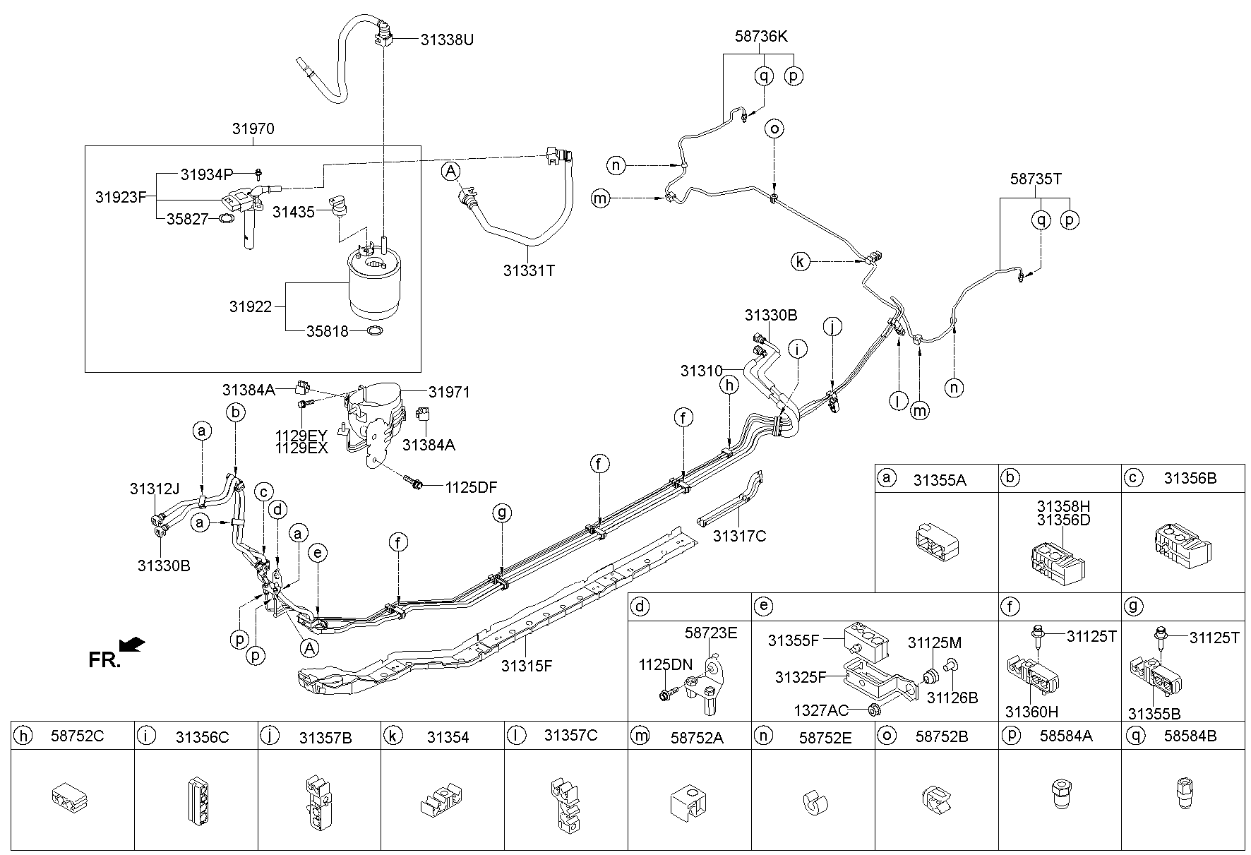 Fuel Line