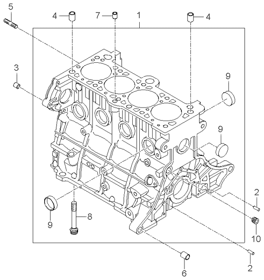 Cylinder Block