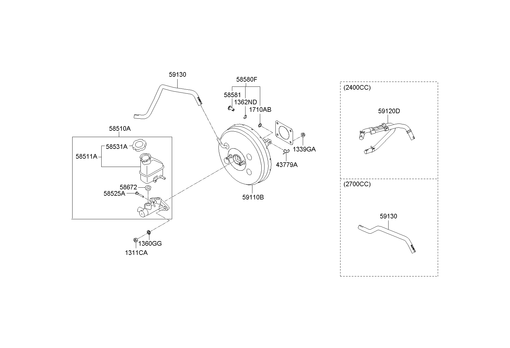 Brake Master Cylinder