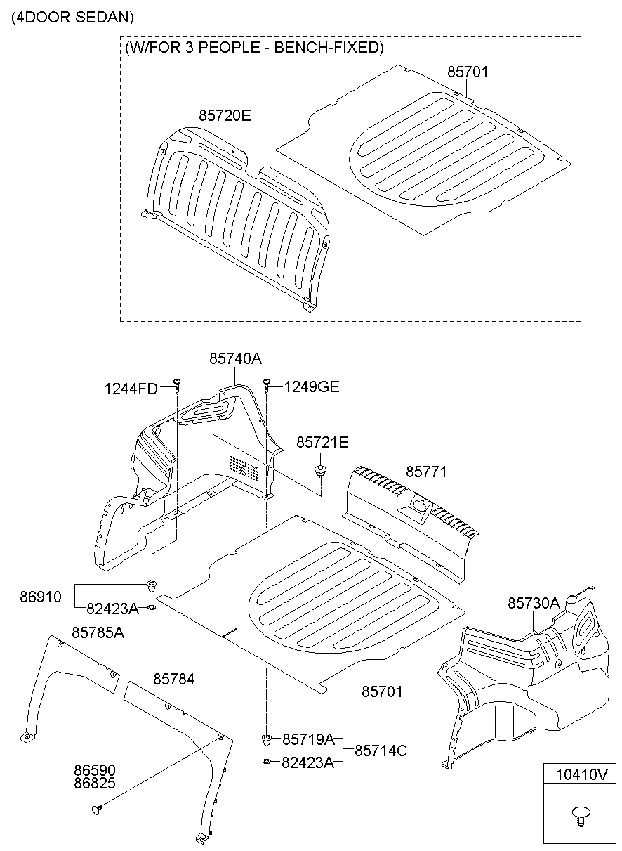 Luggage Compartment