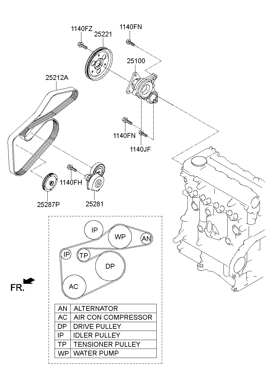 Coolant Pump